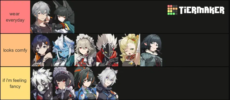 Tier List Maker